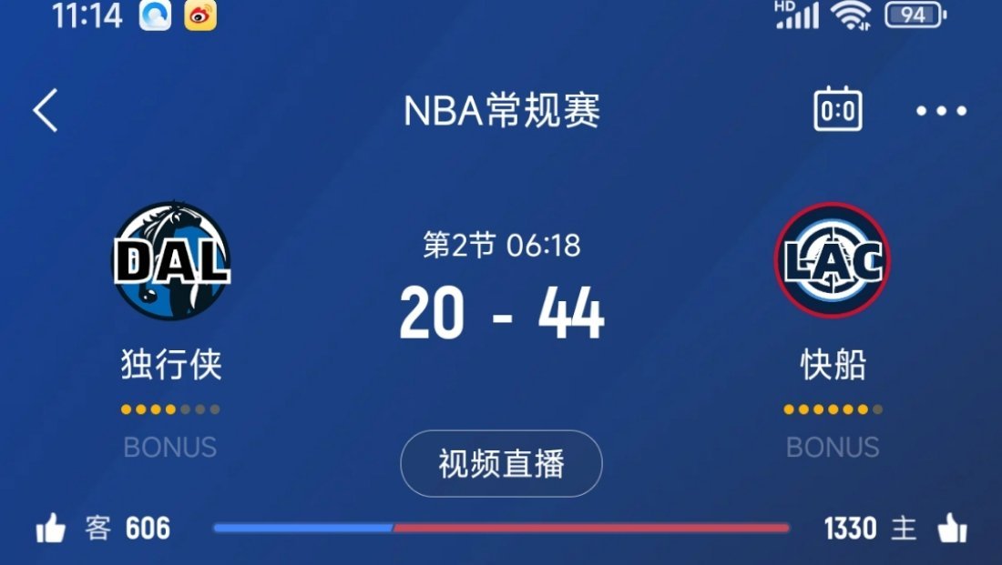 进入暂停，快船领先独行侠24分！独行侠vs快船 ​​​