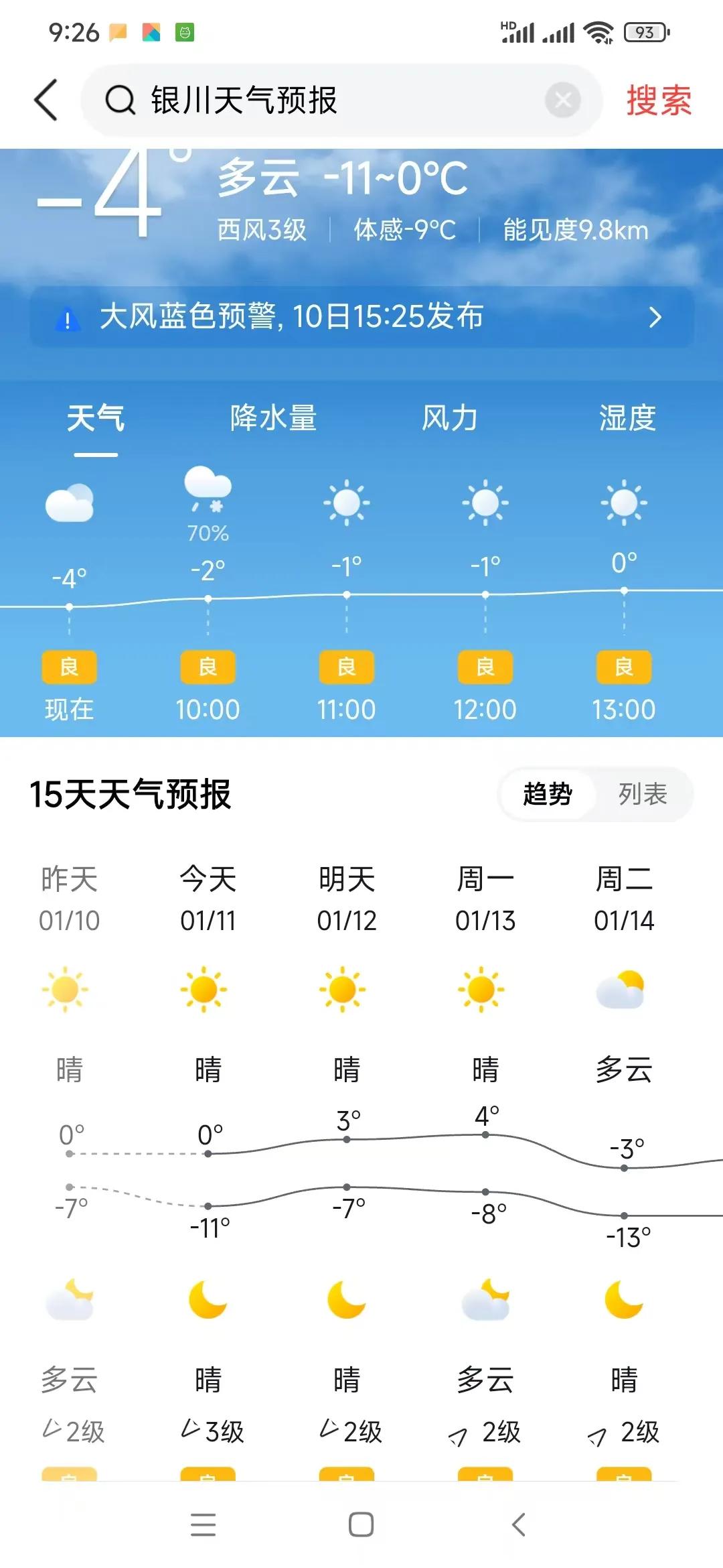 外面大雪纷飞，和天气预报相差十万八千里啊