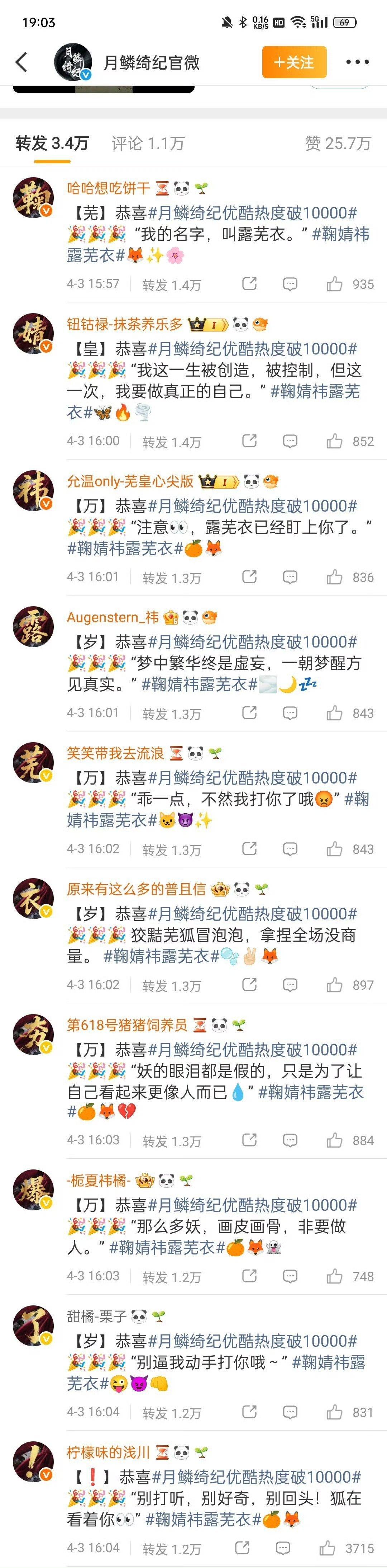 月鳞绮纪破万转发区 