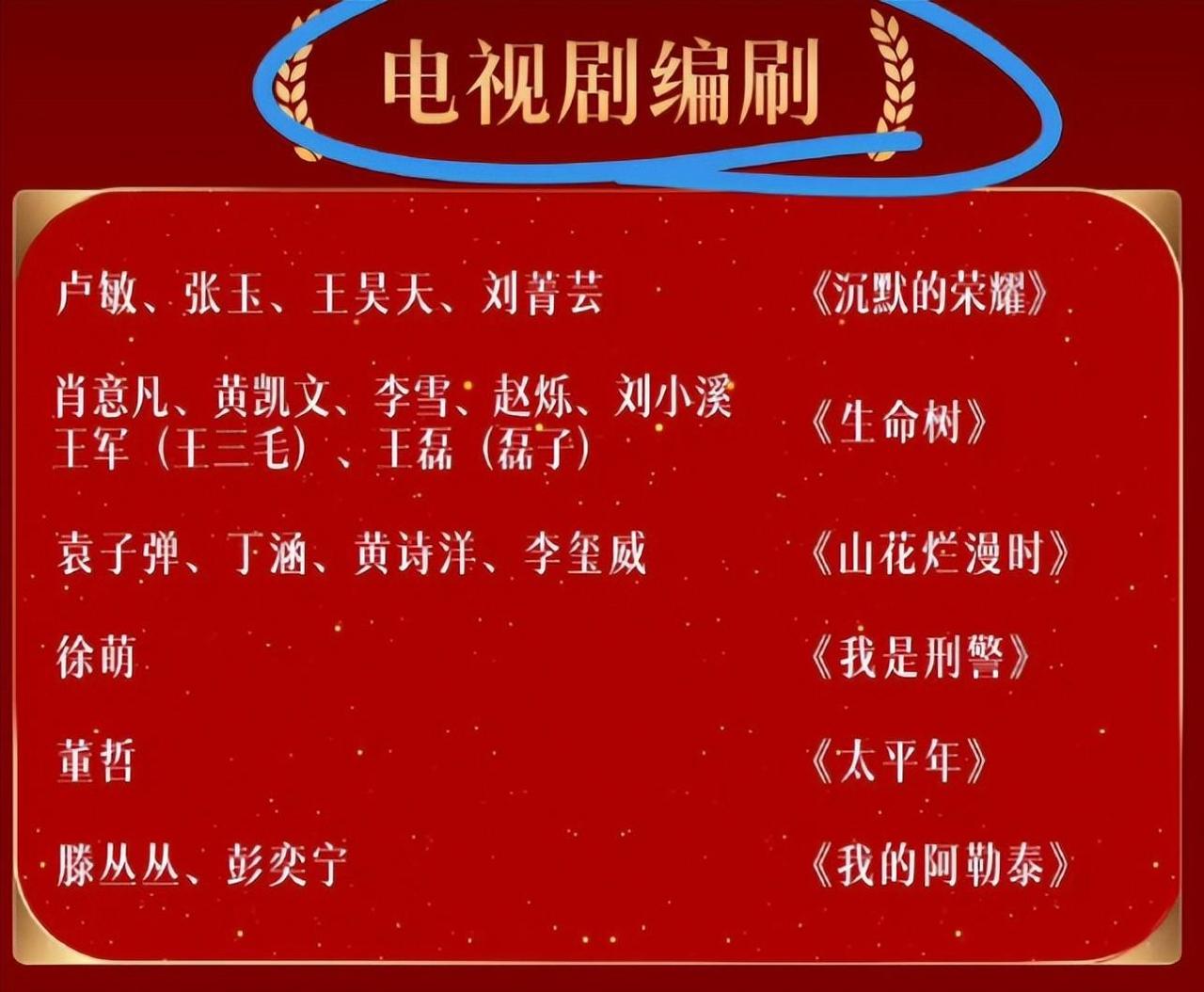 于和伟在金鹰奖上的发言，给内娱明星上一课。
 
真不懂那些词不达意错别字连篇的明