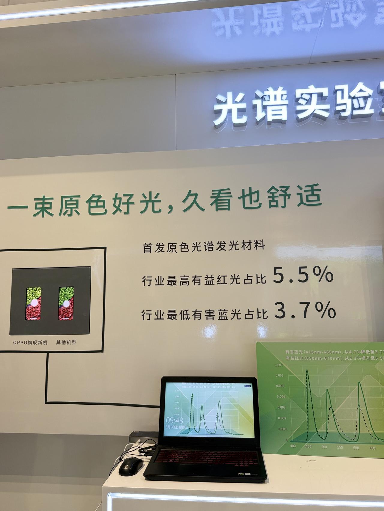 OPPO Find X10屏幕抢先剧透！这次不是单点堆参数，直接从发光基材源头升