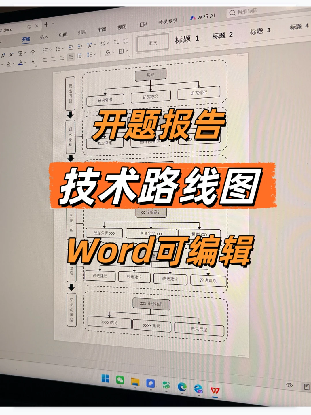 画技术路线图就是在淘汰老实人