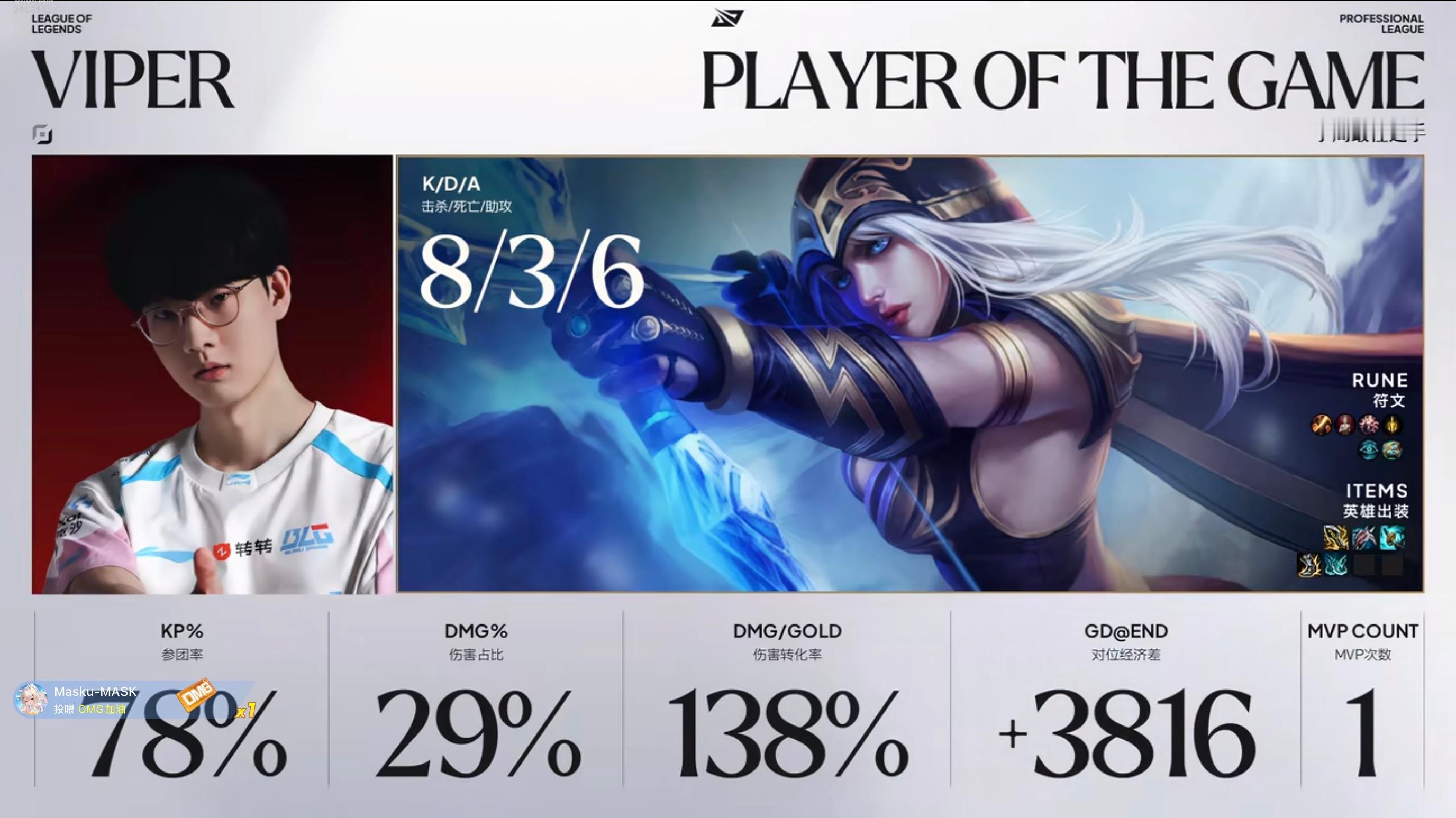 第三赛季的第一张小奖状寒冰神！！第二张也来了！！POG+POM都是我们！！！ 