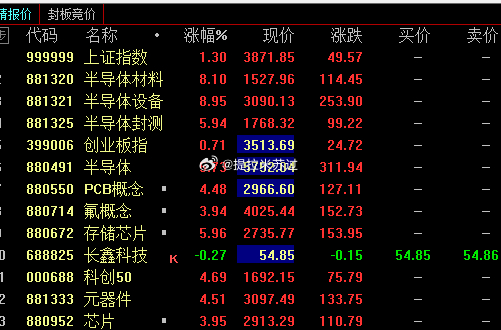 爽歪歪！ 