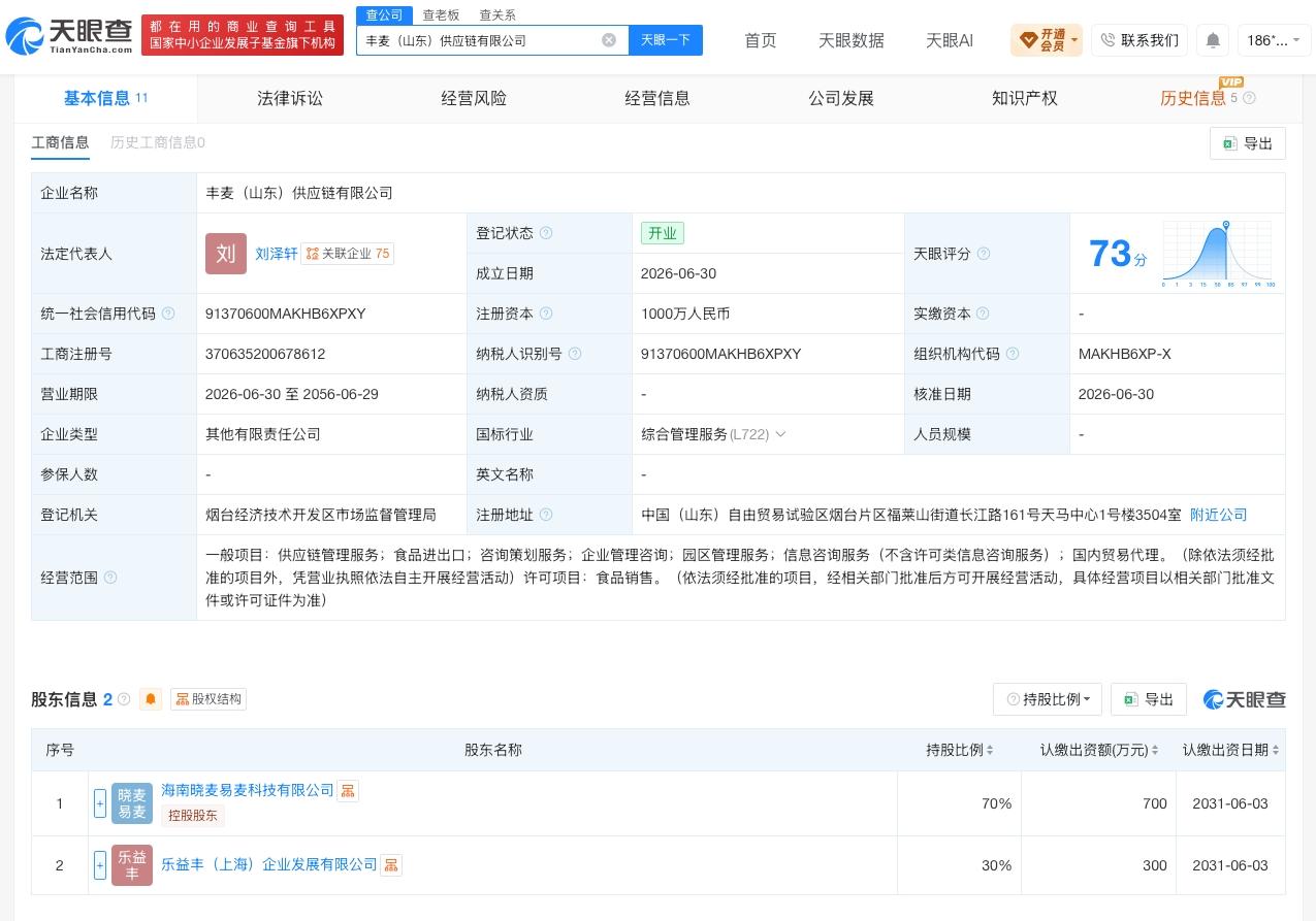 金龙鱼等在山东成立供应链公司 注册资本1000万

天眼查App显示，近日，丰麦