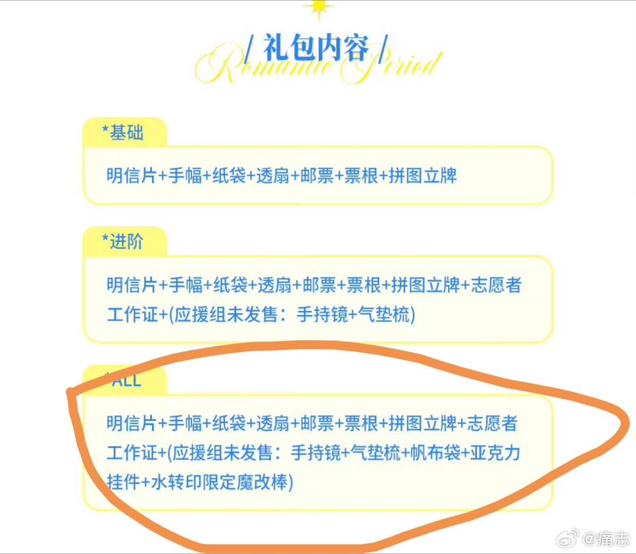 卧槽我志愿者礼包是allin