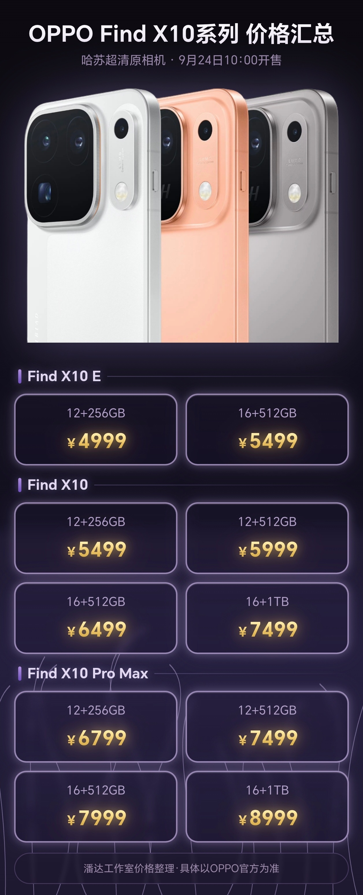 OPPO发布会都是一路涨价啊，去年我记得我是花了5499买的12+512G的Pr