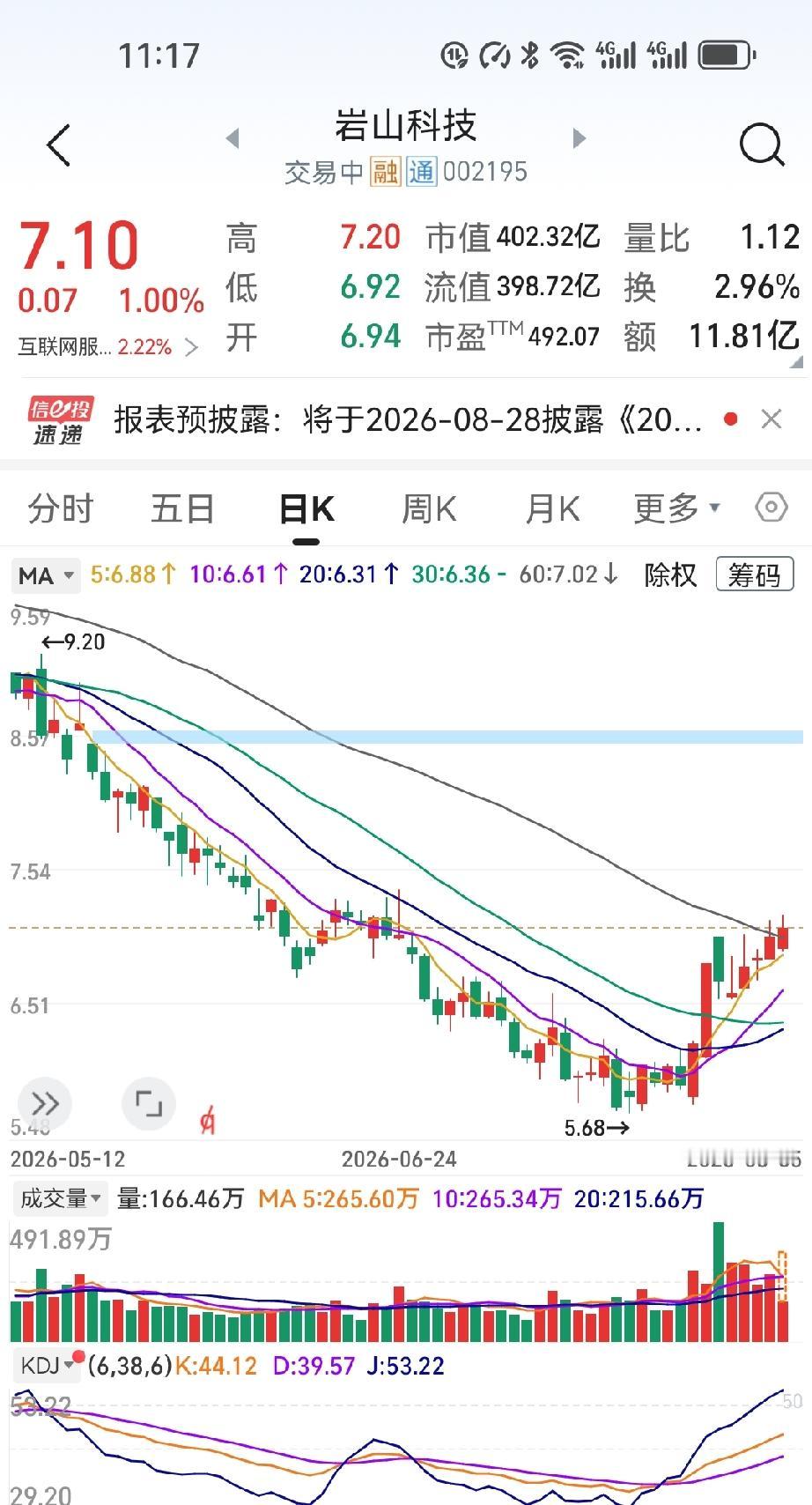 岩山科技说它“终成正果”，可能还早，但助眠脑环7月量产，确实是个关键节点。别家转