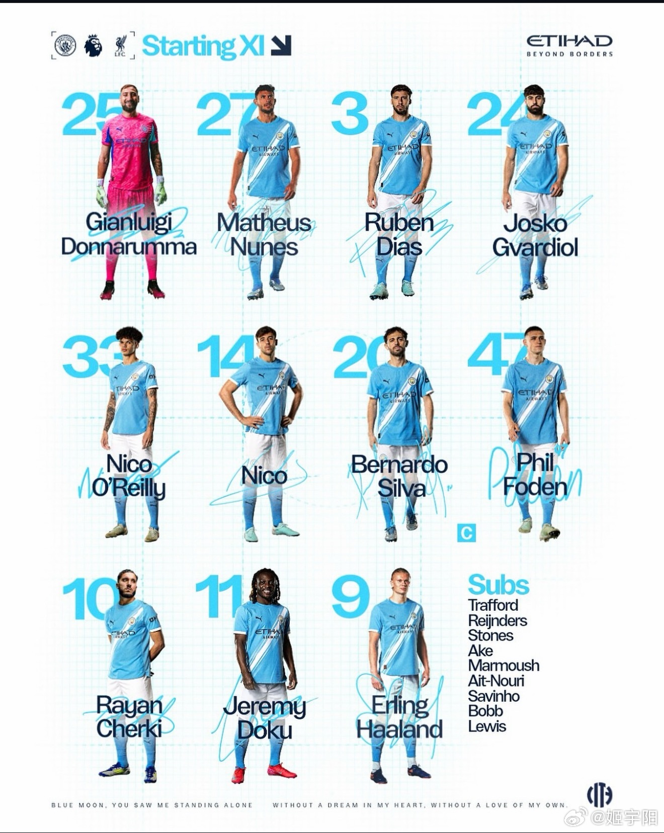 曼城vs利物浦等着看球了。英超 ​​​