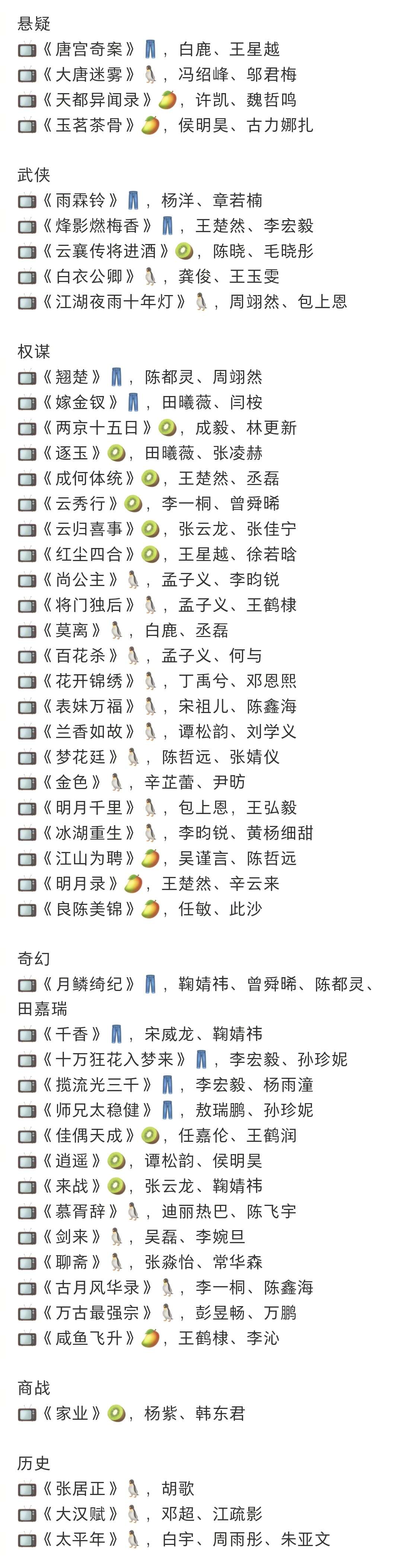 古装101预备备！明年这么多待播剧，你们觉得哪部最有爆相？