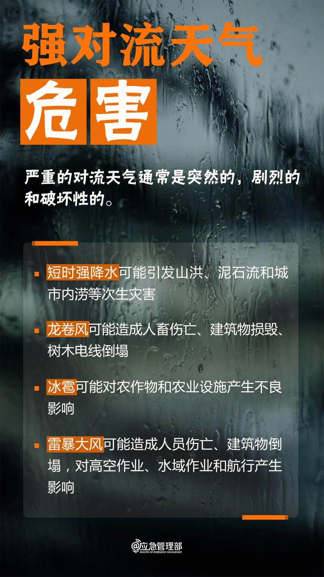 昆山紧急提醒！强对流黄色预警已发布
 
刚收到昆山市气象台的预警通知，大家赶紧留