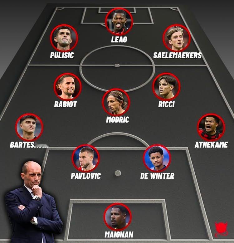 AC米兰 今晚对阵乌迪内斯，预计采用433阵型。意甲