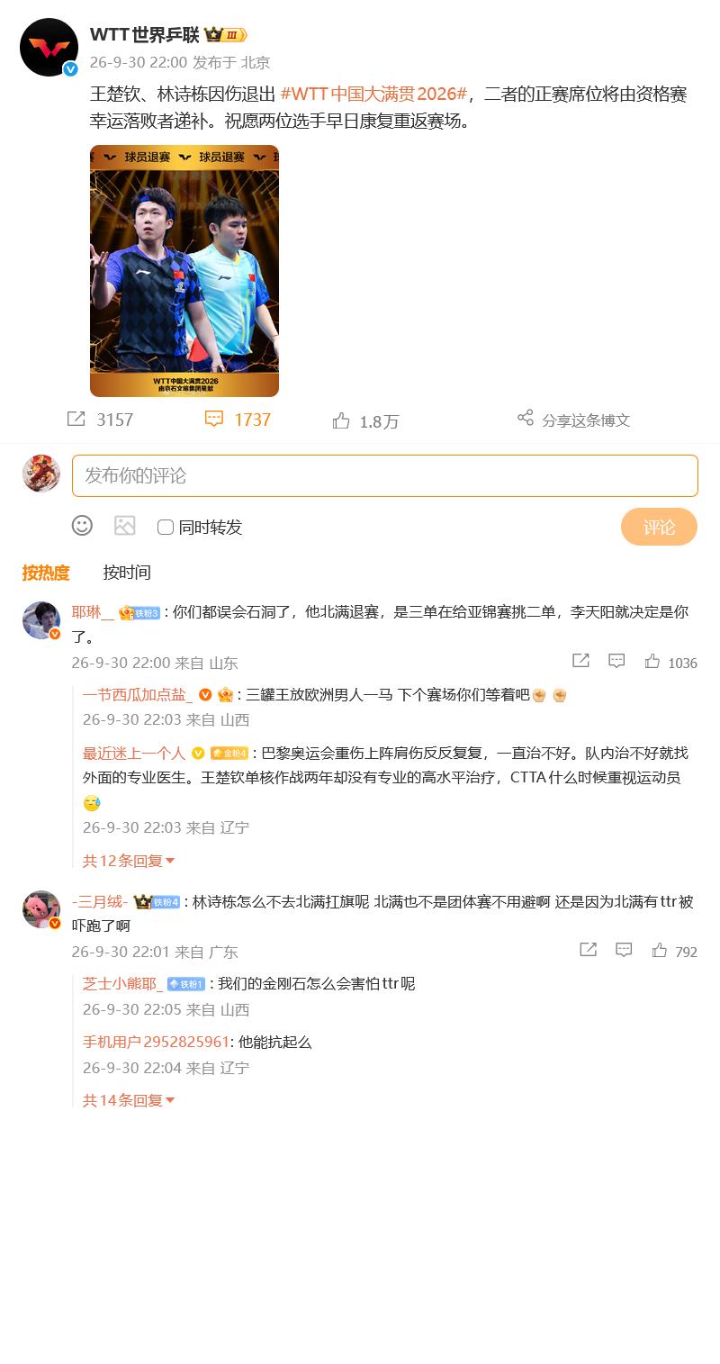被恶意叫“石洞”！林诗栋因伤退出北京大满贯，评论区满是阴阳嘲讽

WTT官方发布