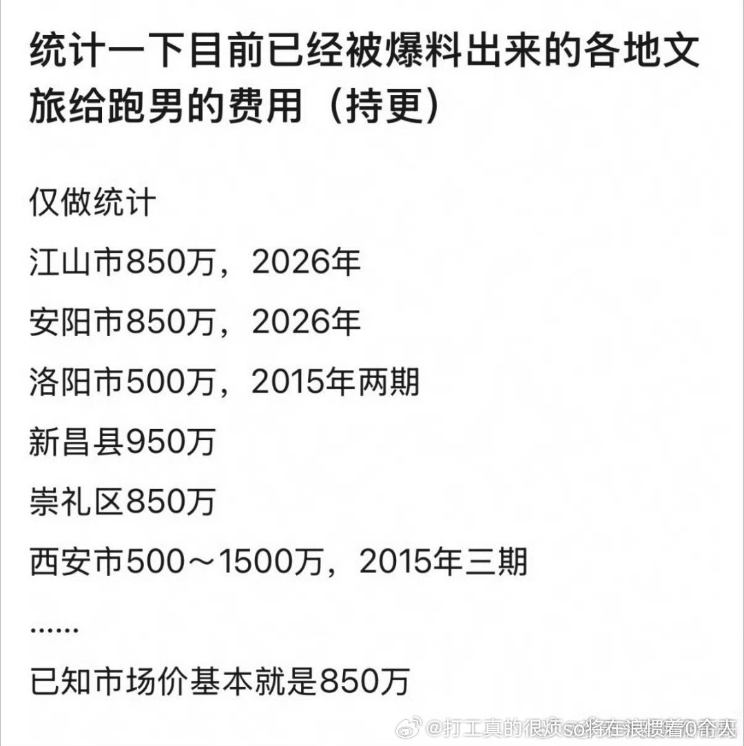 白露其实已经红了无所谓她引起的纷争一路发展到要把李晨郑恺的固定活儿和养老保险整没