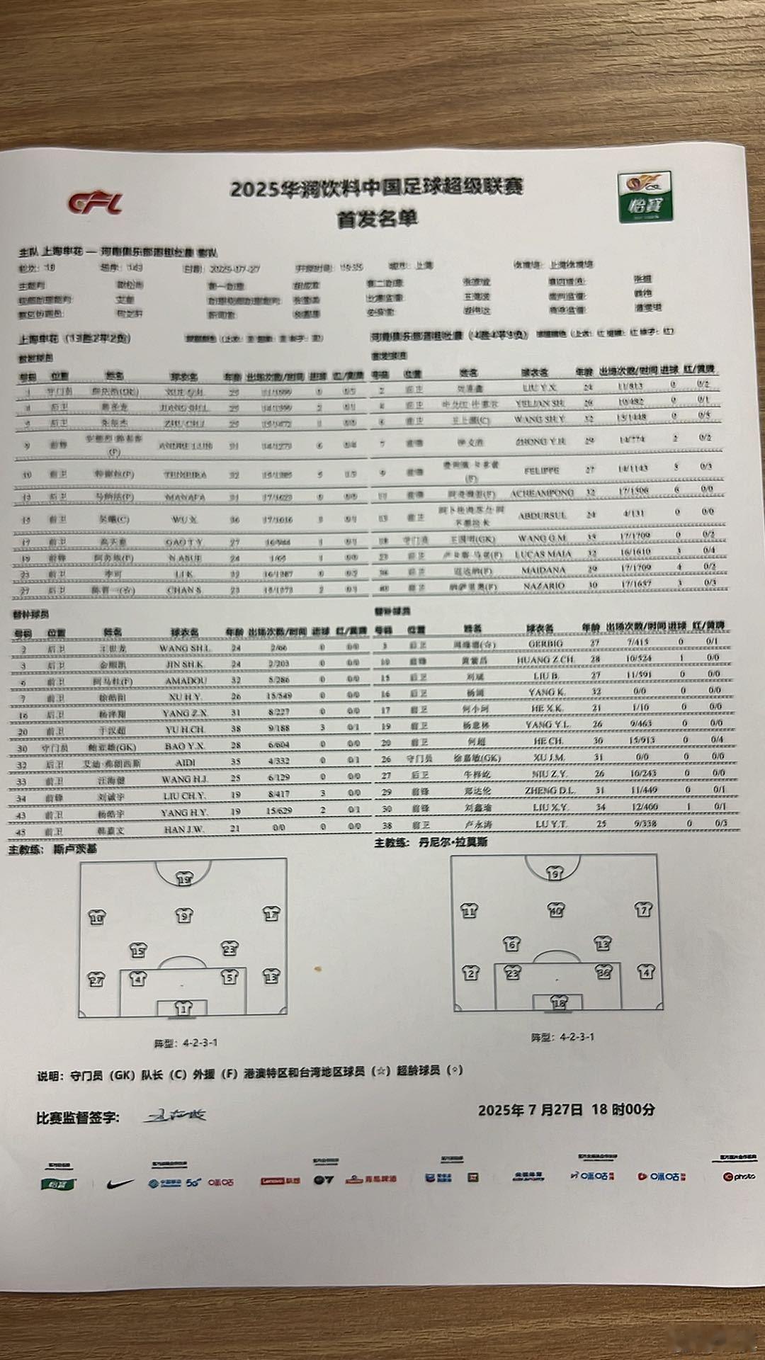 今日首发： ​​​