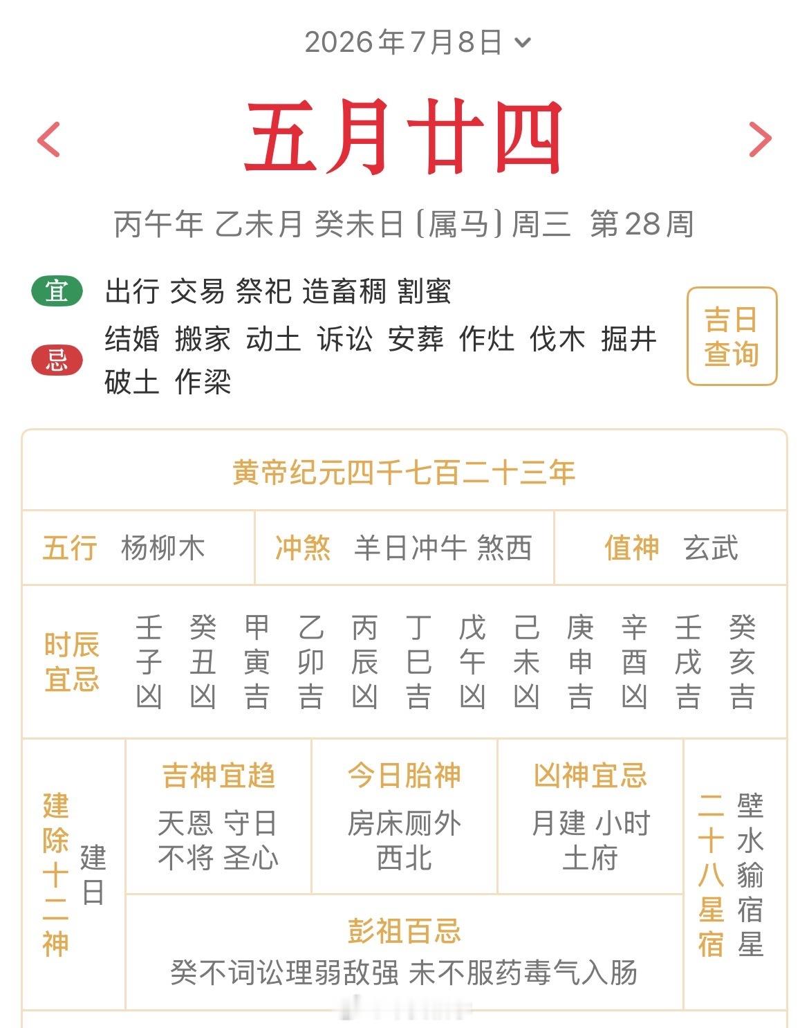 十二生肖每日简运 仅供参考2026.7.8丙午年乙未月癸未日癸未天克地冲丁丑：八