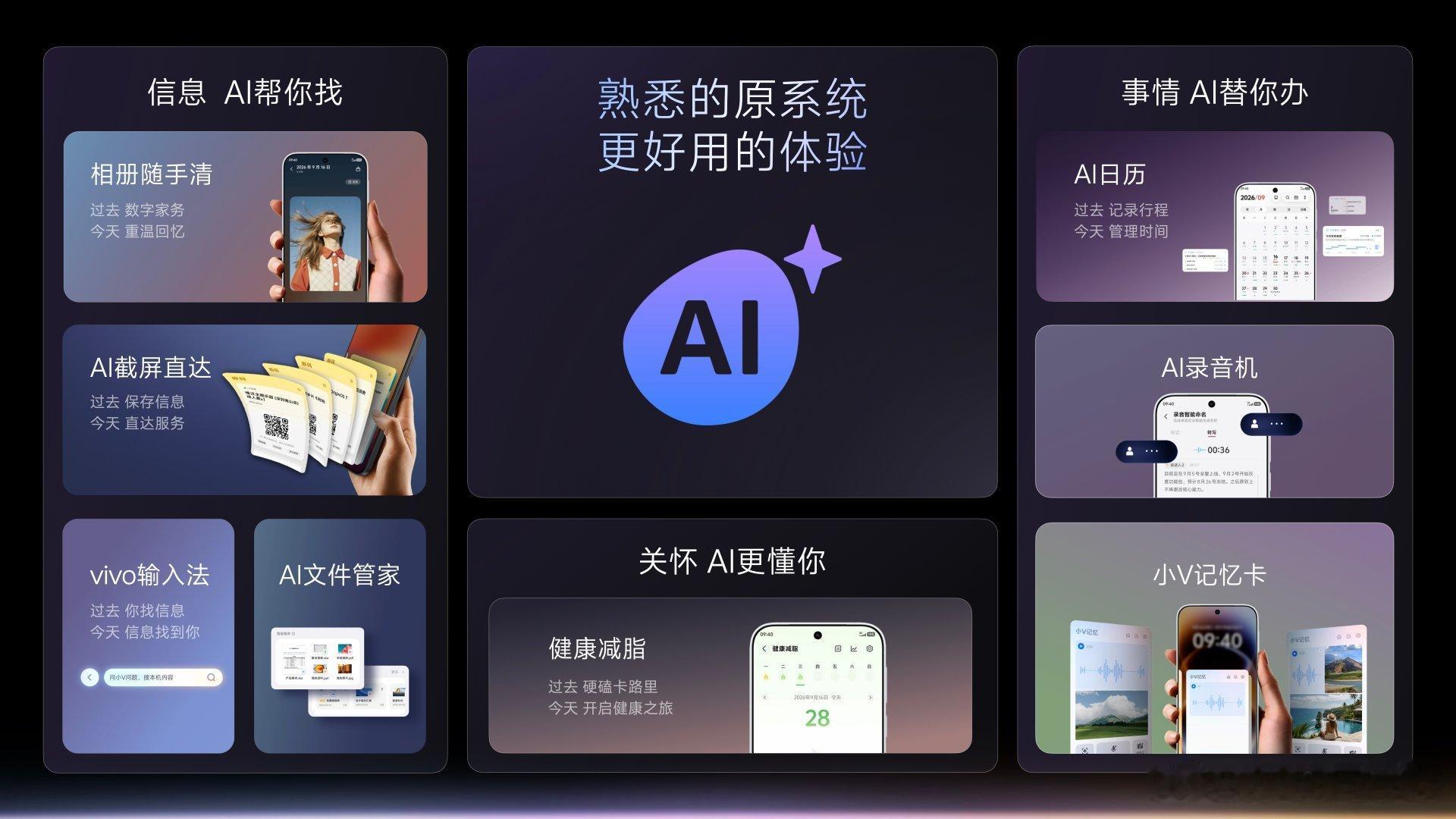 全新发布的 OriginOS 7，蓝心小V迎来重磅升级。定制自驾攻略、一键生成出