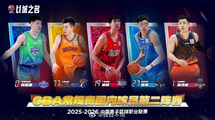 米奇和韦胖进入常规赛最佳国际球员阵容。 