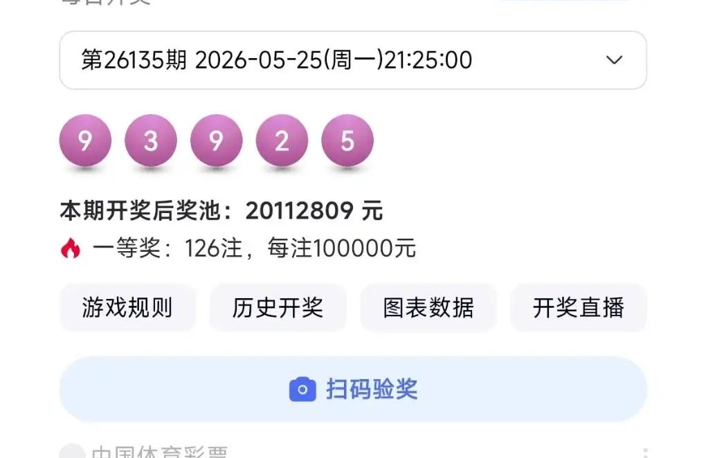 排列五开奖，有人欢喜有人愁。10块钱搏一把，四位数全对，偏偏一位出错，50万大奖