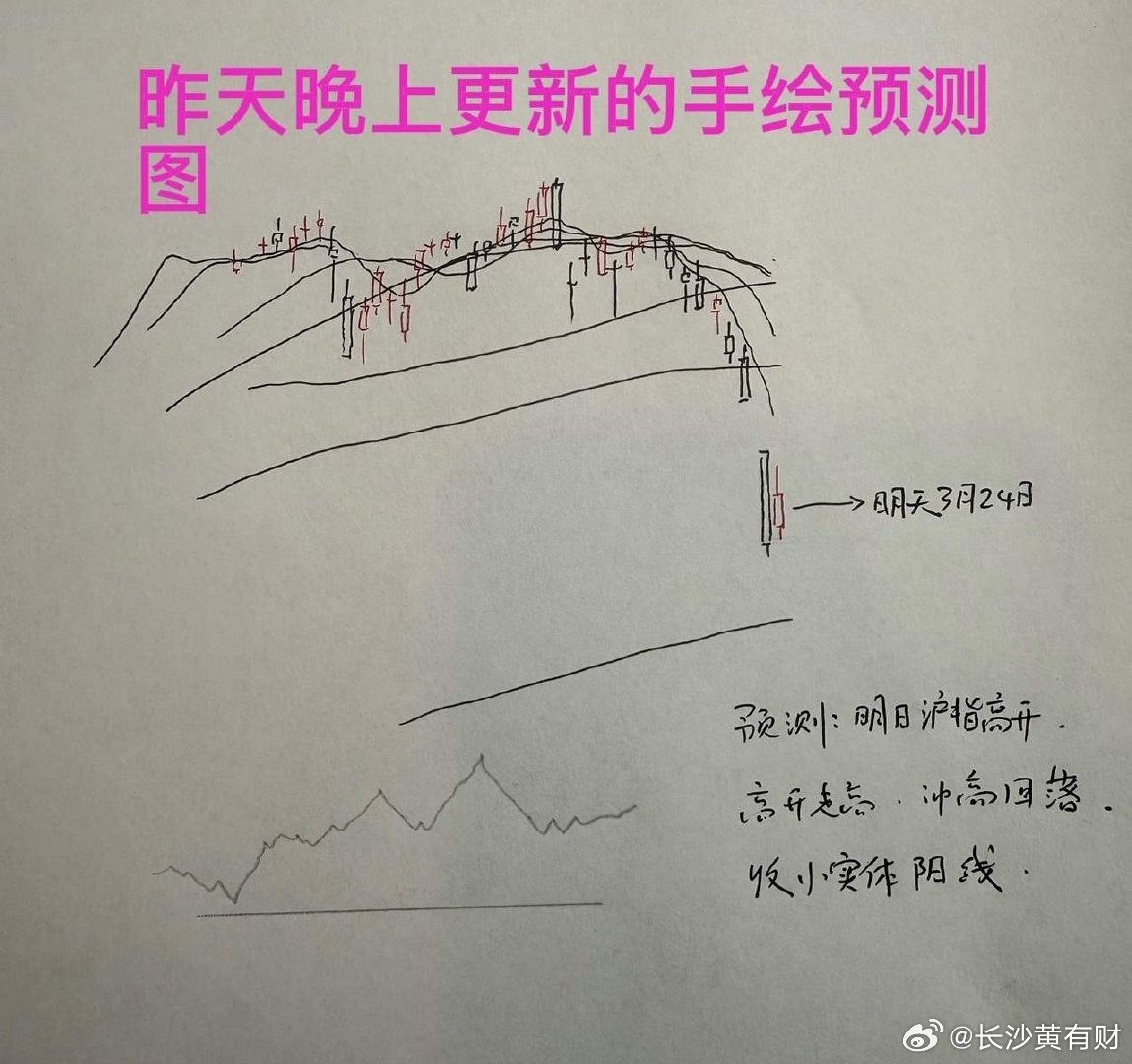 收评： A股午后再逆转，沪指大涨1.78%，反弹能否持续？听听老手怎么说今天真的