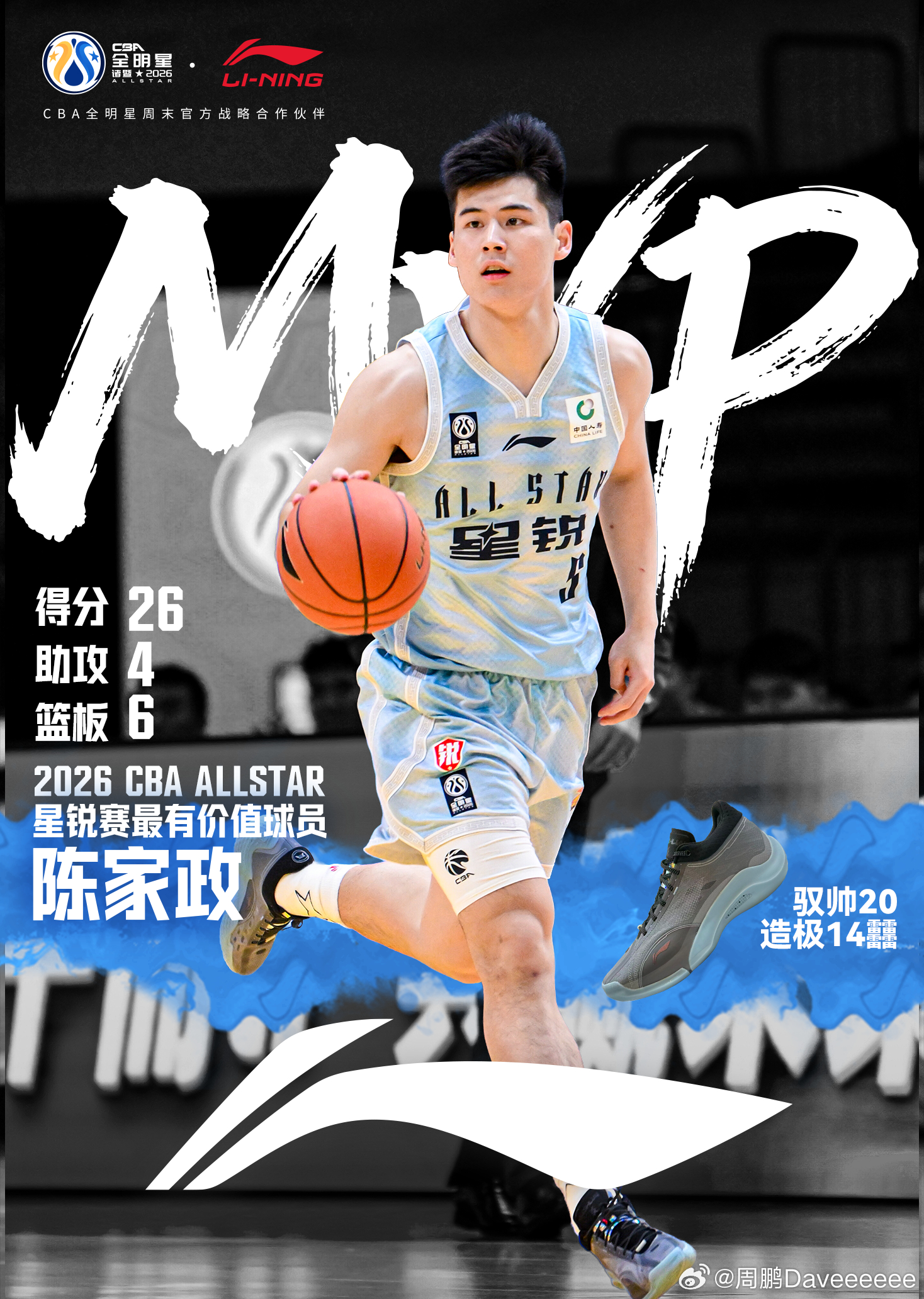 丝滑砍下26分！星锐赛MVP非陈家政莫属，作为李宁签约球员，他今日上脚驭帅20“