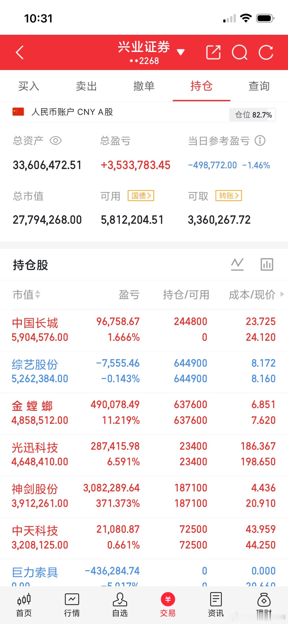 A股记录来了！目标：2000万 → 4000万，用一个月见证过程！ 关注我，先看