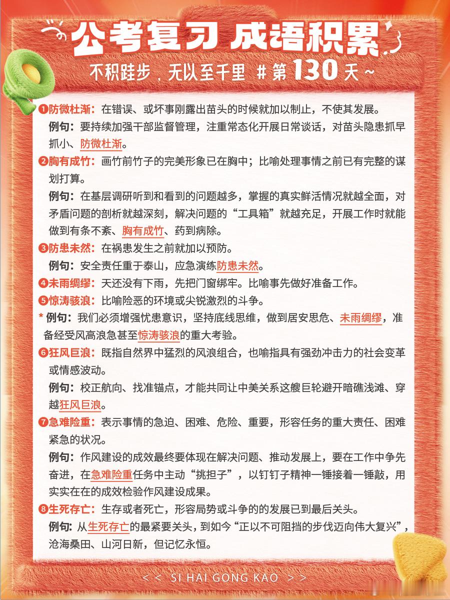成语积累第130天防微杜渐 胸有成竹 防患未然 未雨绸缪惊涛骇浪 狂风巨浪 急难