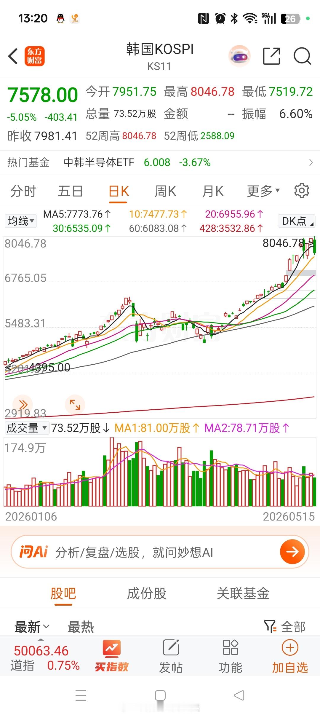 或许，喜马拉雅就是今日！韩国半导体 siH30184[股票] 