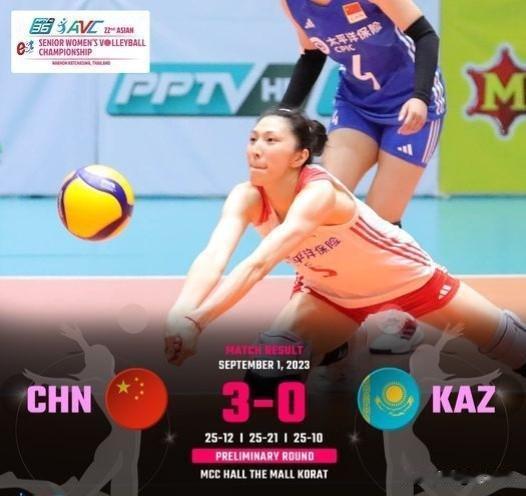 【女排亚锦赛：中国3-0轻取哈萨克斯坦三战全胜小组第一进八强！】

 9月1日泰