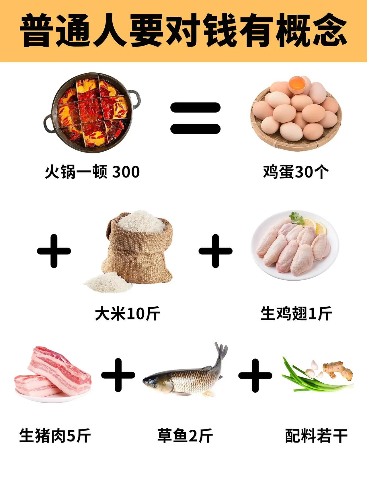 建议大家要对钱有概念 