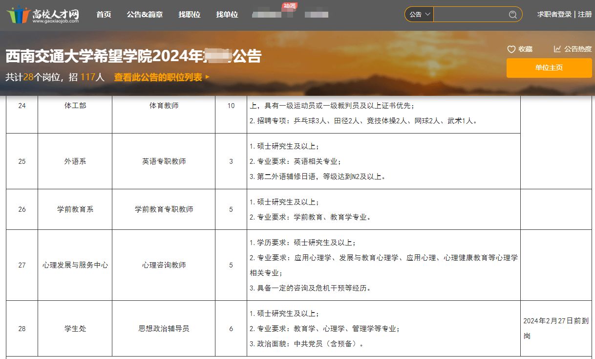 西交大希望学院招辅导员6名及教师111名！