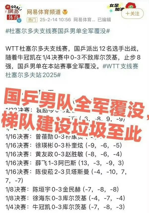 吴敬平炮轰WTT避重就轻 不要为wtt站台了每位运动员都会遭到wtt的不公平规则