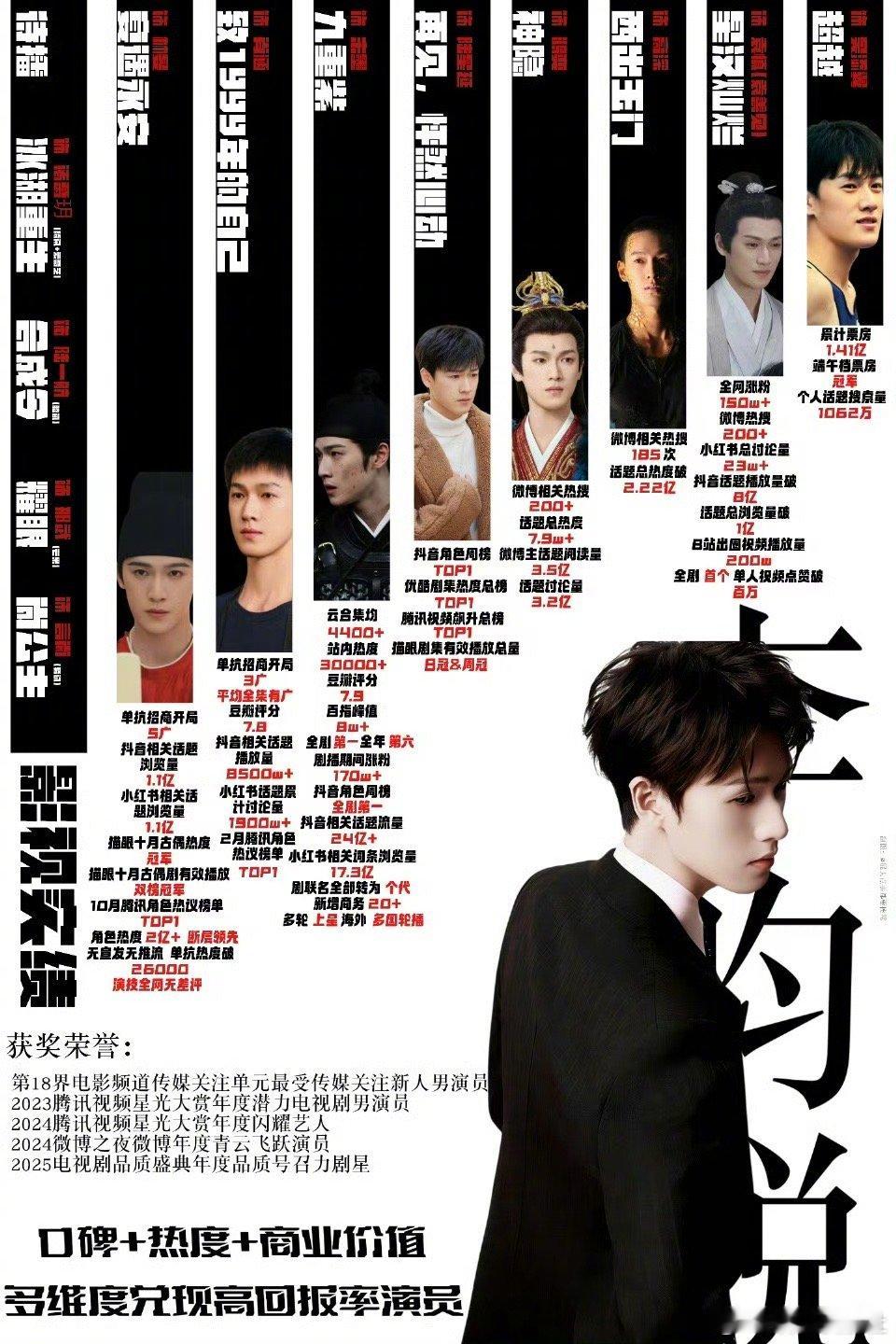 李昀锐哥哥到海口啦，星光大赏不见不散！｜李昀锐