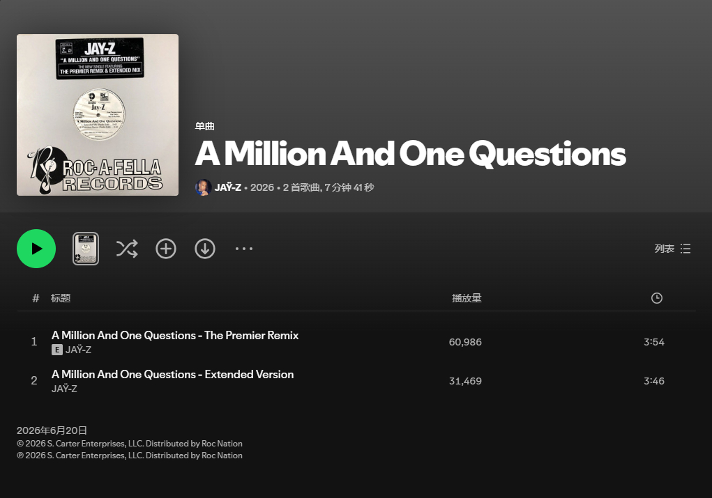 【数据小报】Jay-Z老歌《A Million And One Question