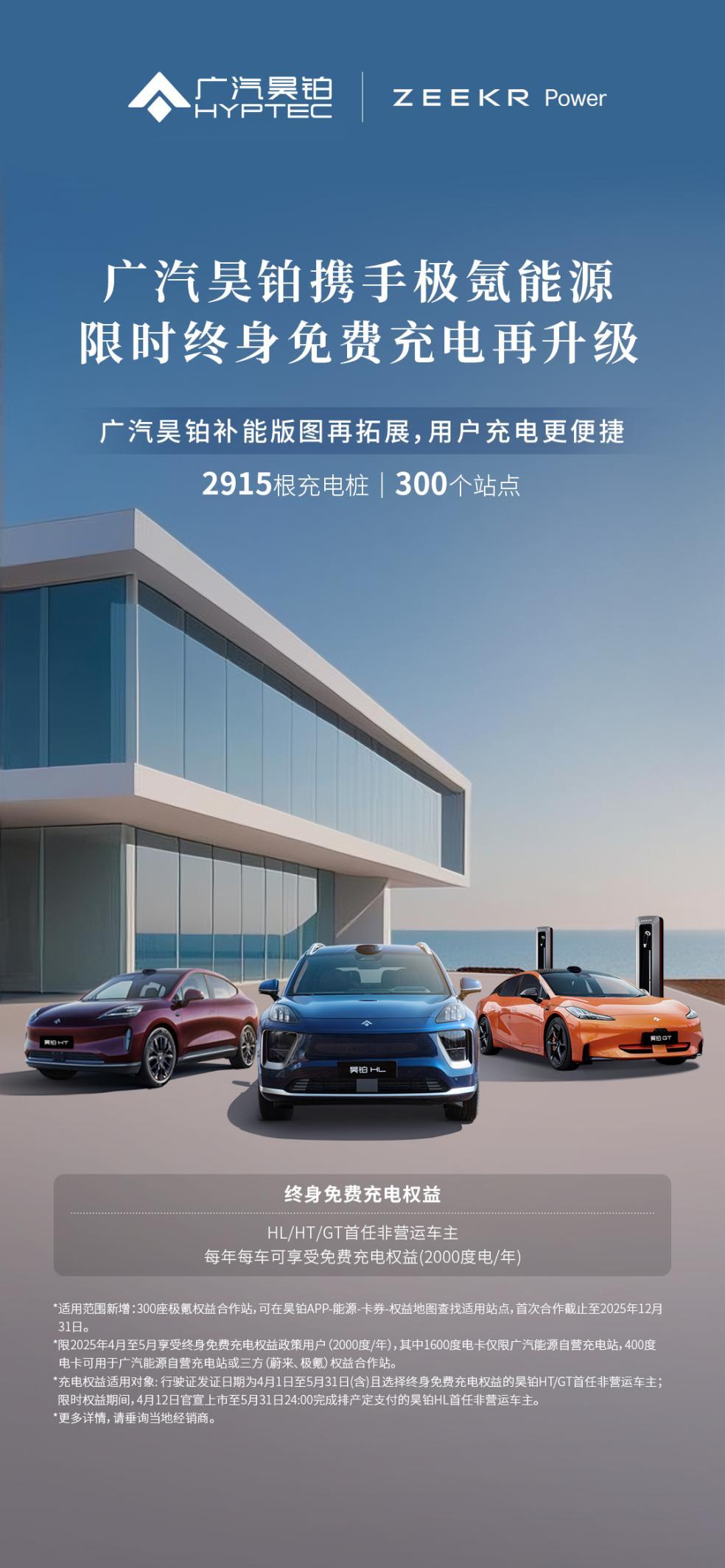 广汽昊铂携手极氪能源让充电版图再扩充，终身免费充电太诱人！
广汽昊铂持续扩充补能