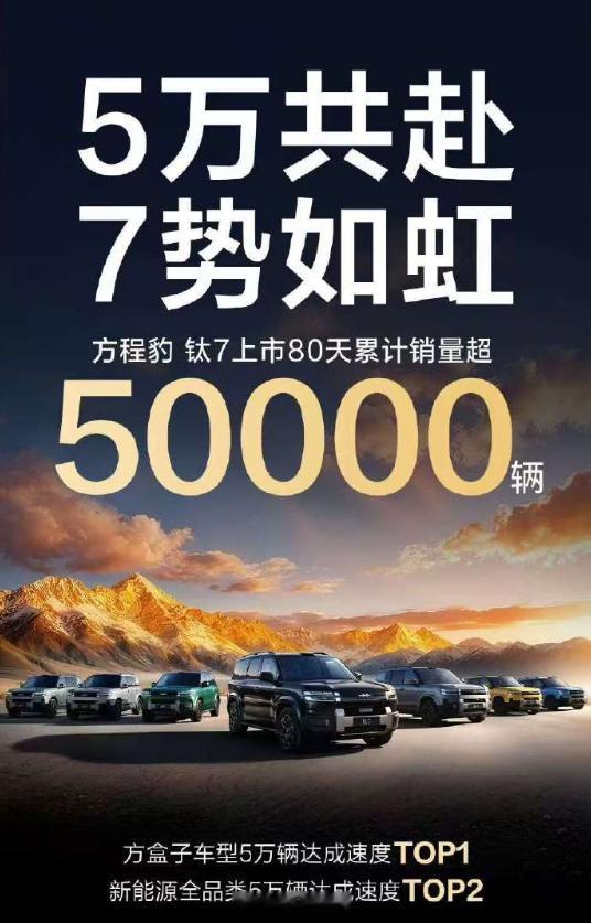 方程豹钛7 卖的是真挺好的，上市80天销量破5万了 