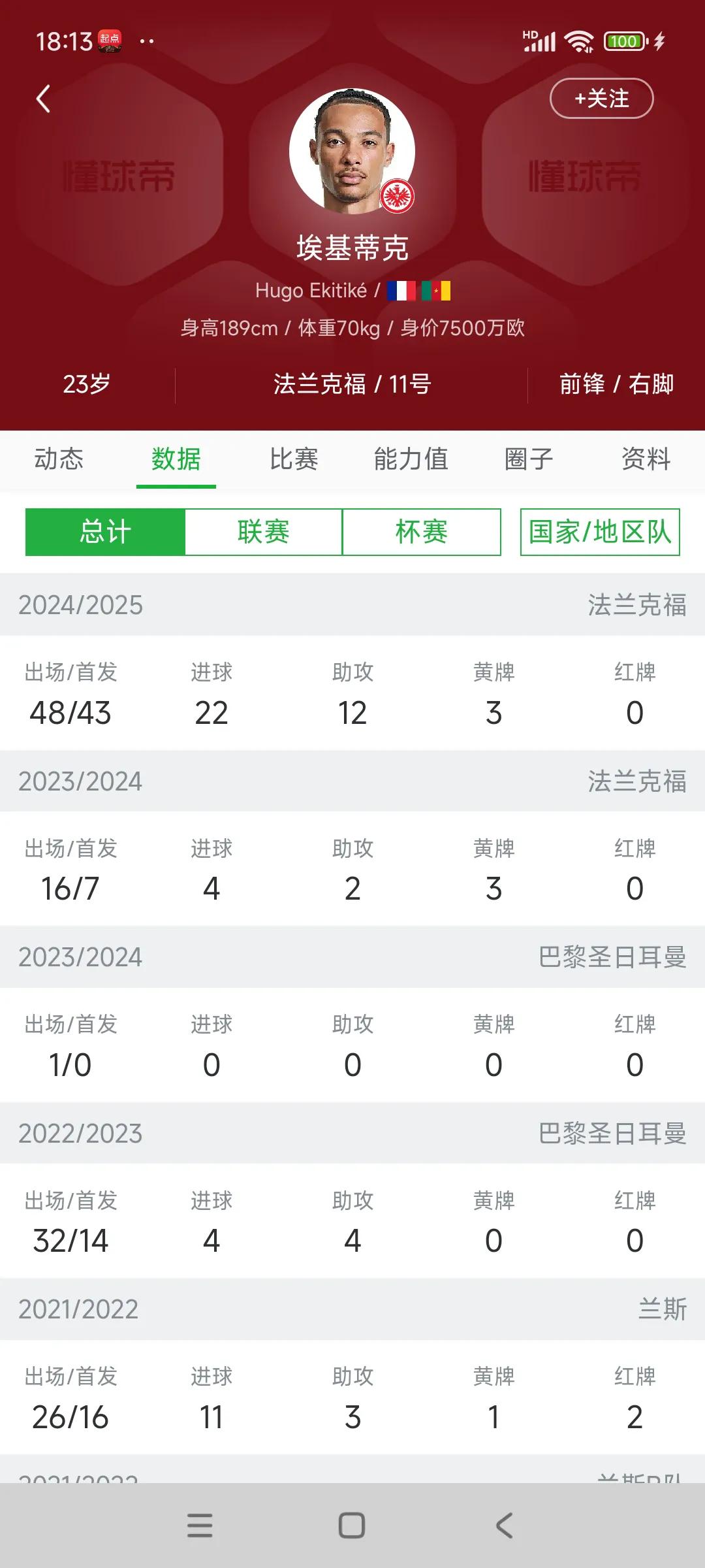 利物浦买埃基蒂克也不错，媒体说他标价7700万英镑。

23岁还年轻，几年前努涅