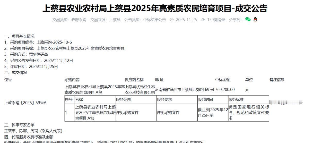 上蔡县2025年高素质农民培育项目-成交公告，金额76.92万元