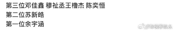 苏新皓个人积分第二苏新皓第二 苏新皓第二，好厉害啊 