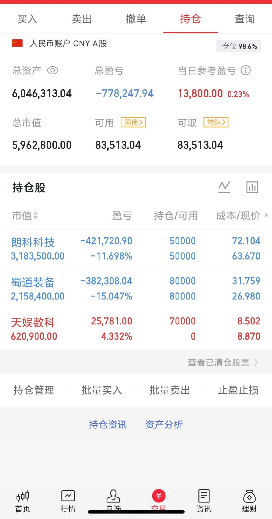 收盘了，在这变幻莫测的股市，你们迷茫了吗？迷茫了也不要紧，有大家陪着