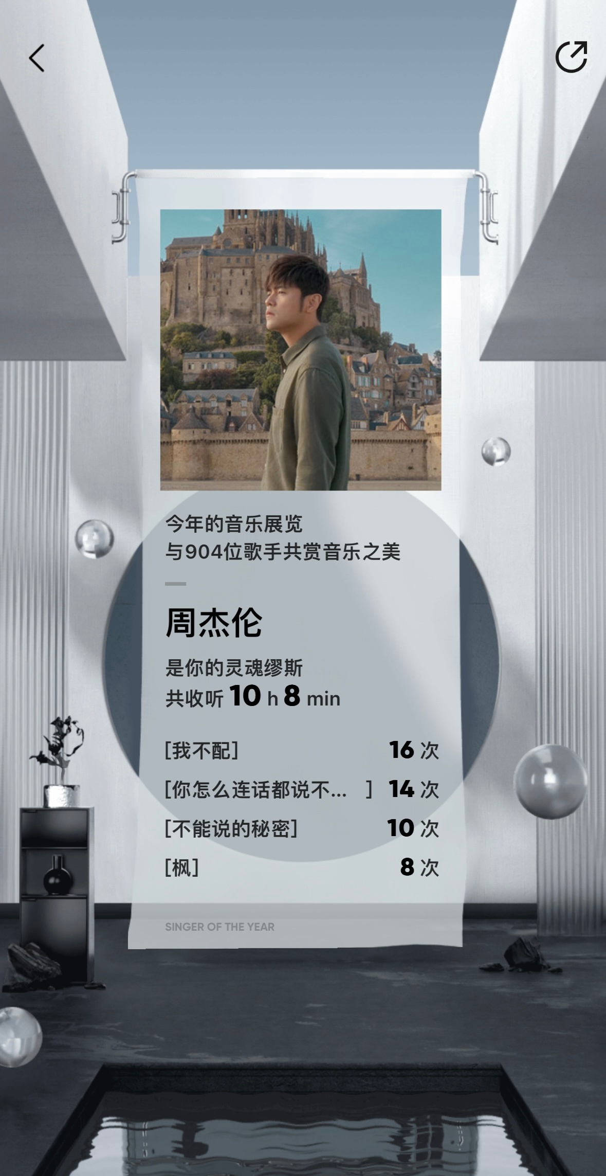 #QQ音乐2023年度听歌报告# 🆘看到Q音年度报告感觉到这一年真的要结束了时