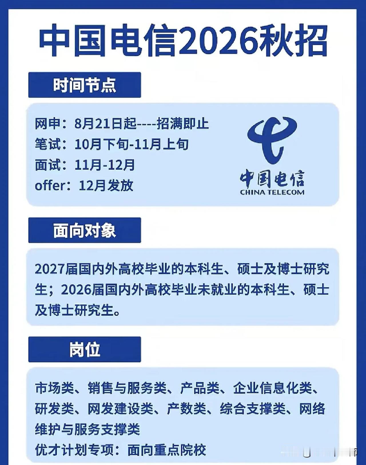 同学们，中国电信2026秋招网申通道已经正式开启，8月21日起陆续收简历，招满即