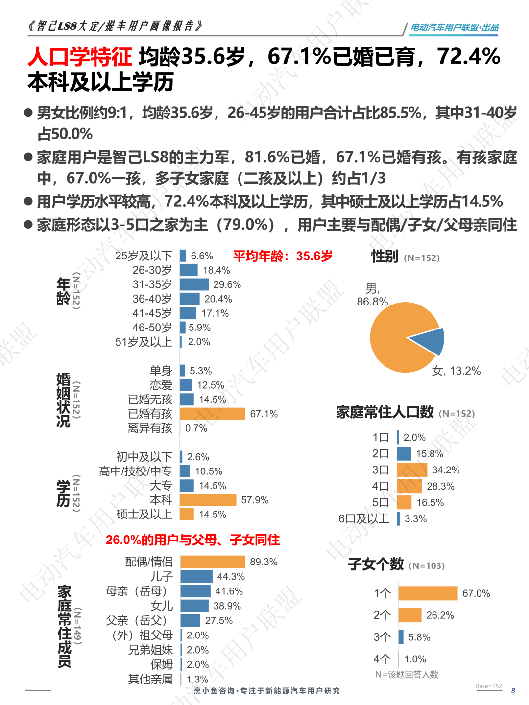 智己LS8搞了个内容，以前专门出负面的一个账号，今天给智己写了篇文章给我乐的，比