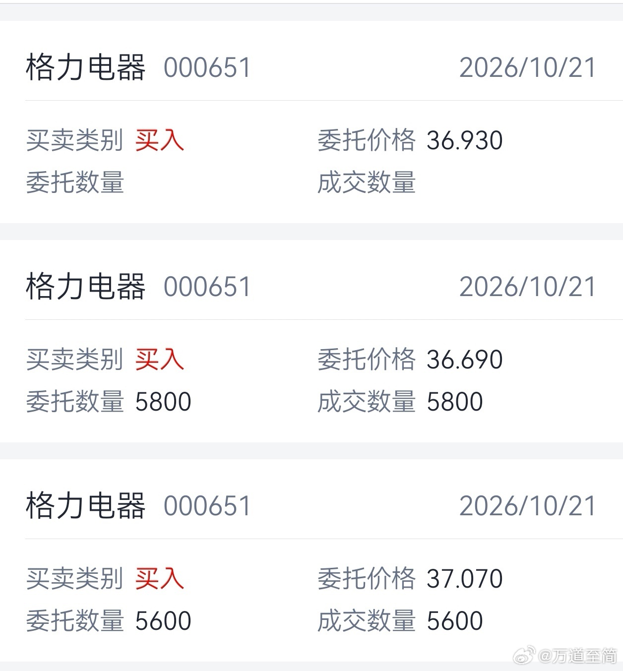 董总一出手就是3万股，豪气！我能力有限，就跟着她打酱油混口饭吃吧。我的格力持仓继