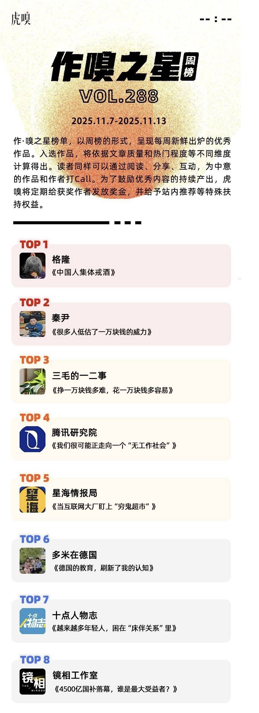 虎嗅[作·嗅之星]周榜第288期