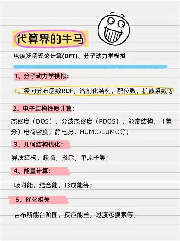 吹爆！DFT计算/分子动力学模拟秘籍