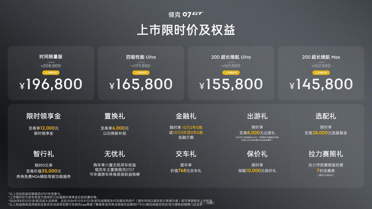 领克07GT，限时价14.58-19.68万，叠加十大购车权益，至高12000元