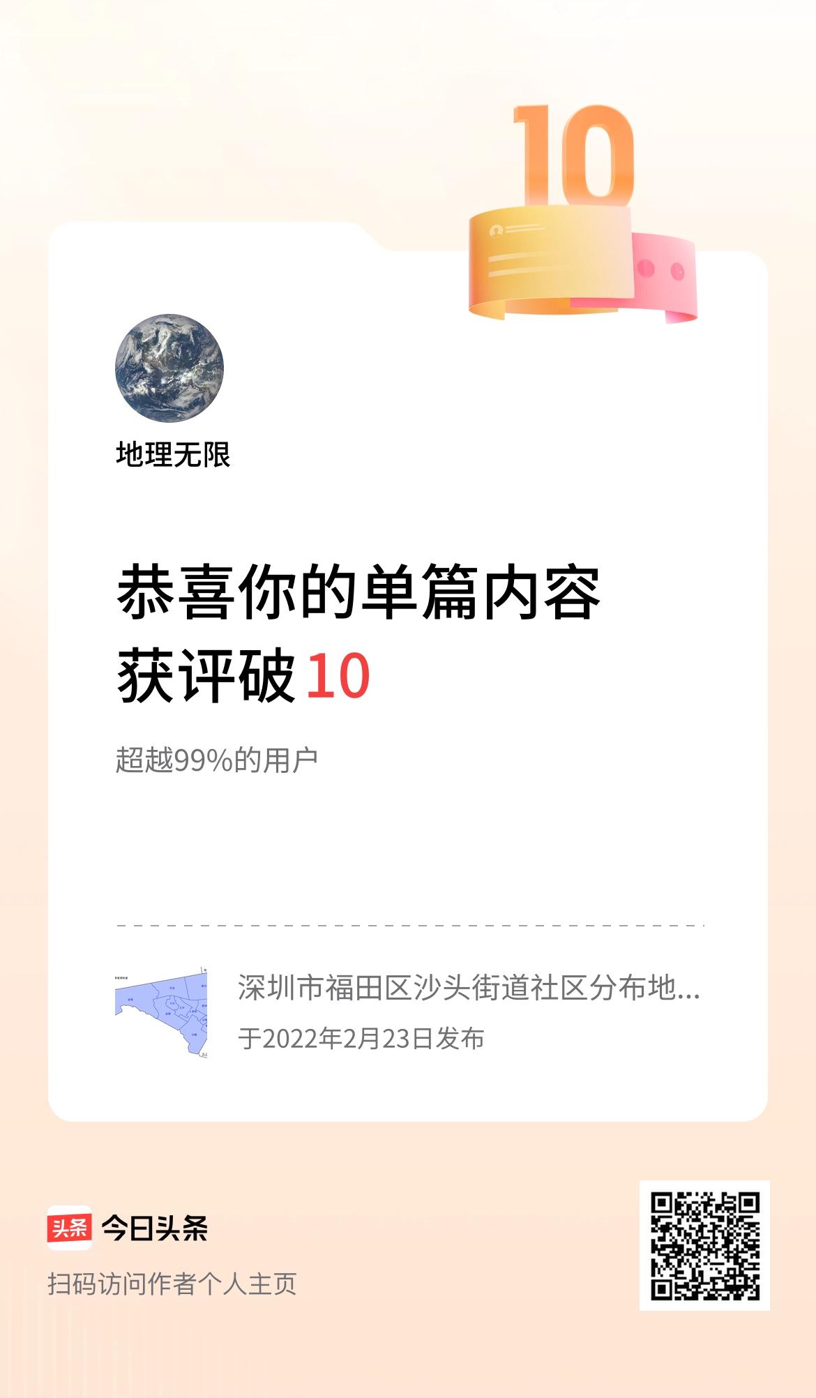 单篇内容获评论量破10啦！