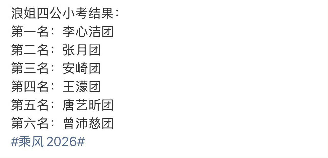 浪姐四公小考名次浪姐四公小考的结果从小考结果来看，李心洁团的整体配合度更受认可拔