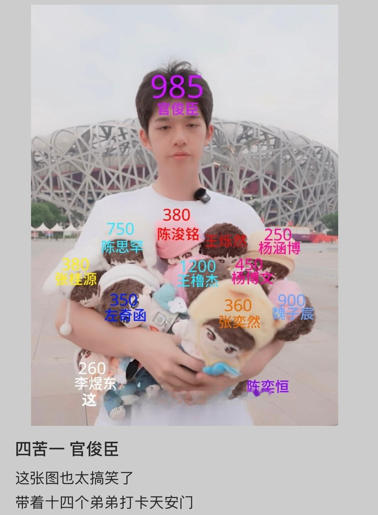 我笑得要死这张图是真的还是p的